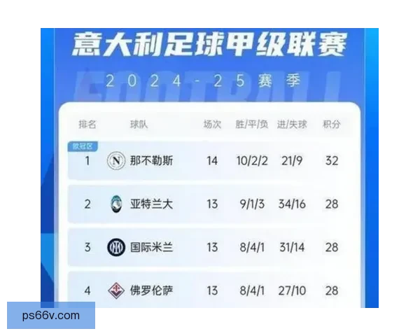 利物浦公开否认已与水晶宫中场沃顿达成转会协议传闻近期