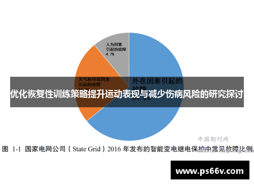 优化恢复性训练策略提升运动表现与减少伤病风险的研究探讨