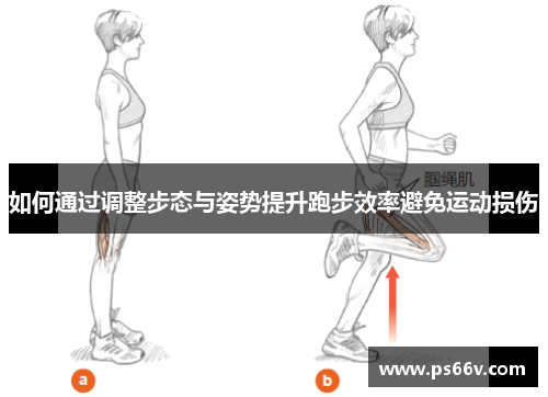 如何通过调整步态与姿势提升跑步效率避免运动损伤